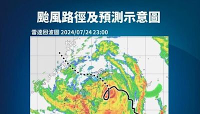 凱米登陸前為何轉圈 颱風論壇：中央山脈地形神奇力量