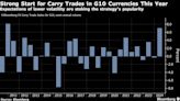 Carry Trade Is All the Rage Across Global Bond and FX Markets