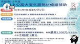 語音／高雄6層以上公寓大廈外牆修繕補助 最高補助15萬 | 蕃新聞