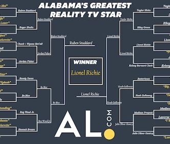 Alabama reality TV star bracket, Final vote: We have a winner