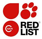 IUCN Red List