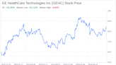 Decoding GE HealthCare Technologies Inc (GEHC): A Strategic SWOT Insight