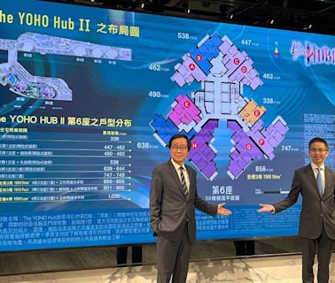 The YOHO Hub II最快下周開放示位及上載新價單