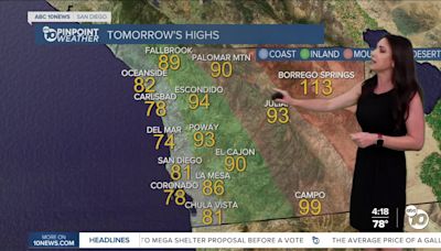 San Diego's Weather Forecast for July 23, 2024: Hot and humid, but relief in sight!