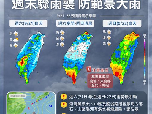 【周末假日天氣】熱帶低氣壓出現雙氣旋 全台防大雷雨襲擊 | 蕃新聞