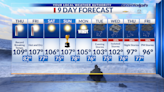 9-Day Forecast: Thursday to break records, then chances of storms later in the week