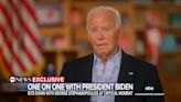 Biden rejects independent medical evaluation in ABC interview as he fights to stay in race