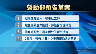 外國人、僑生當社工擬解套 勞動部預告修法草案