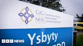 Betsi Cadwaladr deaths blamed on improvement failures