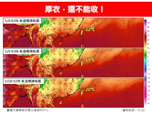 冷空氣到！濕冷時間曝 專家：厚衣還不能收 - 生活