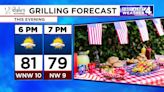 First Alert Forecast: Beautiful Memorial Day weather