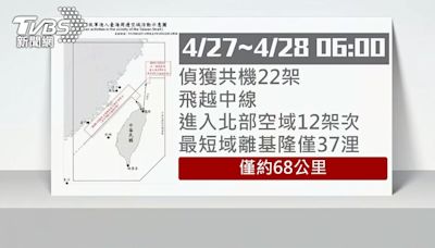 共機距我領海僅19海浬 退將：未來恐更迫近