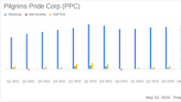 Pilgrims Pride Corp (PPC) Surpasses Analyst Revenue Forecasts with Strong Q1 2024 Performance