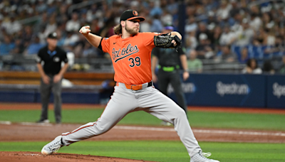 Orioles ace linked to Blue Jays ahead of offseason as possible fit | Sporting News