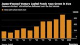 Japanese Pension Funds Tiptoe Into Moonshot Tech Investments