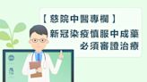 【中醫專欄】新冠染疫慎服中成藥 必須審證治療