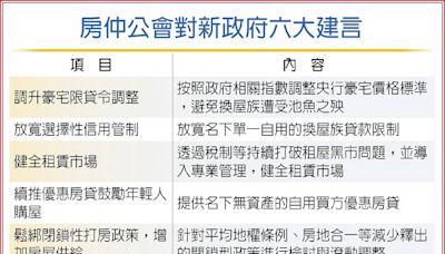 房仲公會 向賴政府提六建言 - A16 產業‧地方 - 20240517