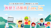 智慧生活EasyGo產業交流│11/30台北文創即刻開放報名