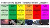 Severe storms, strong winds move through Cincinnati. But how long will it last?