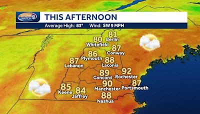 Video: Warm & humid ahead of potential weekend showers