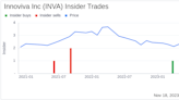 Insider Sell Alert: Marianne Zhen Offloads Shares of Innoviva Inc