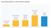 Why I Keep Loading Up on These 2 Passive Income Machines