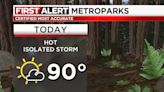 NE Ohio weather: Summer-like heat next few days; First Alert for Wednesday