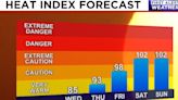 First Alert Weather Day: First heatwave of 2024