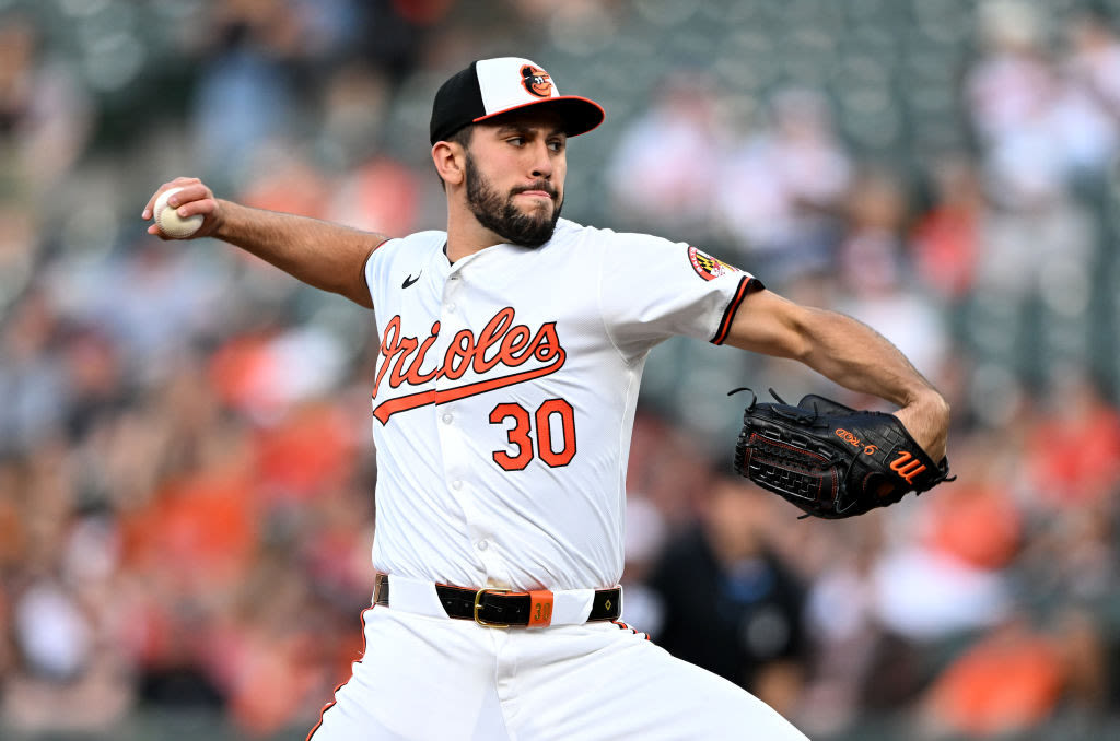 More questions confronting Orioles