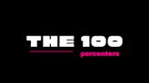The 100 Percenters and Sony Music Publishing Open Applications for $2,500 Songwriter Stimulus Grants