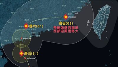 馬力斯颱風將生成 路徑恐「通過台灣上空」 粉專：西部有較強雨勢訊號