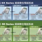 東訊電話總機...DX616A主機+4台10鍵新款免持對講顯示話機SD-7710E