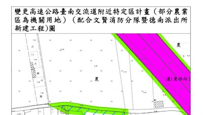 遷建用地完成變更 仁德文賢消防分隊與德南派出所落腳崑崙路