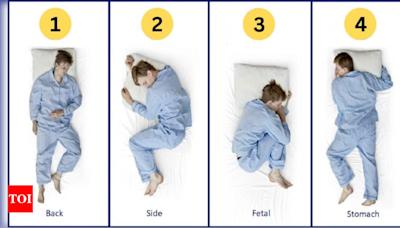 Personality Test: The way you sleep reveals your hidden personality traits | - Times of India