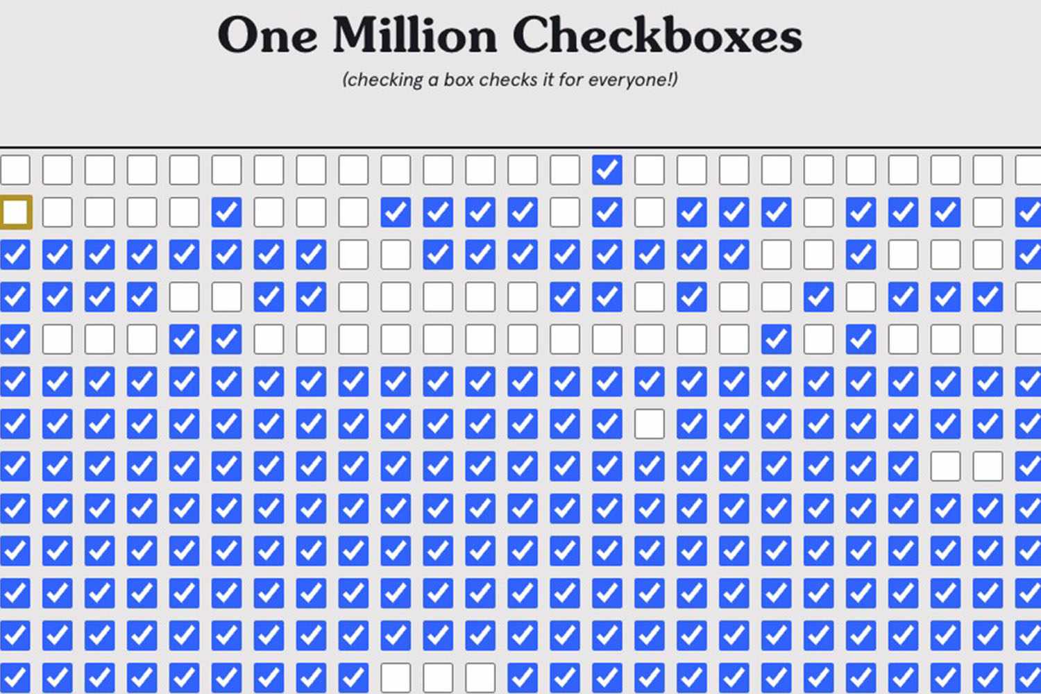 One Million Checkboxes Creator Dubs It 'Dumbest Website of All Time' – and Proof the Internet Can Still Be Fun