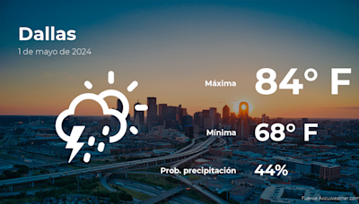 Clima de hoy en Dallas para este miércoles 1 de mayo - La Opinión