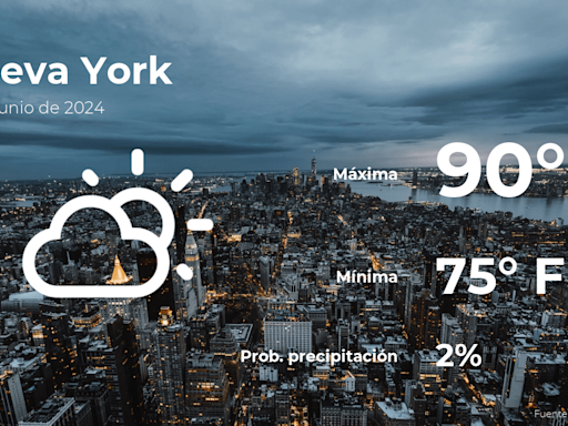 Nueva York: pronóstico del tiempo para este martes 25 de junio - El Diario NY