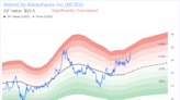 Director Don Leung Sells 26,266 Shares of MetroCity Bankshares Inc (MCBS)