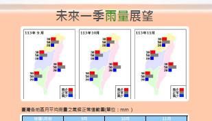 秋天仍有颱風！ 氣象署：中南部10月進枯水期