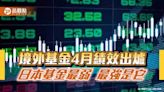 境外基金4月績效一表掌握！黃金基金再飆11％ 東歐基金今年最猛