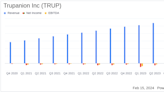 Trupanion Inc (TRUP) Reports Accelerated Revenue Growth and Margin Expansion in Q4 and Full ...