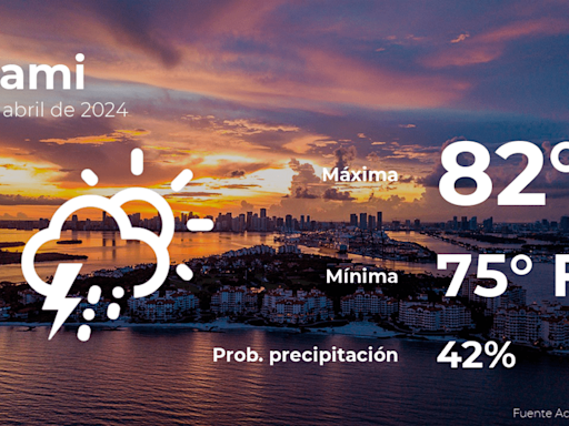 Miami: pronóstico del tiempo para este martes 30 de abril - La Opinión