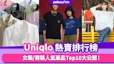 Uniqlo熱賣排行榜大公開！AIRism系列產品熱賣／圓領T恤最平$59起