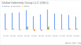 Global Indemnity Group LLC Reports Strong First Quarter 2024 Earnings, Surpassing Analyst Estimates