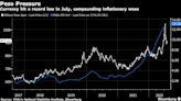 Chile Inflation Tops 13% as Weak Peso Adds to Price Pressure