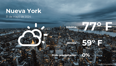 Nueva York: pronóstico del tiempo para este viernes 31 de mayo - El Diario NY