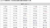 130位好手參與測試會 3日籍選手受關注