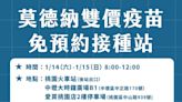 年前次世代雙價疫苗施打意願提升 桃市週末再開6處次世代疫苗接種站