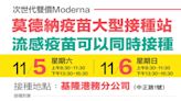 基隆次世代雙價莫德納接種站11/5開打 12歲以上即可接種