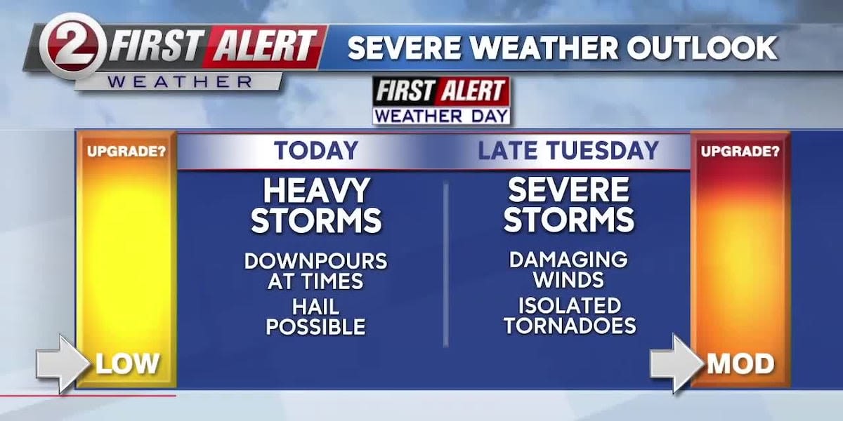 FIRST ALERT WEATHER DAYS... BIG STORMS POSSIBLE THROUGH TUESDAY